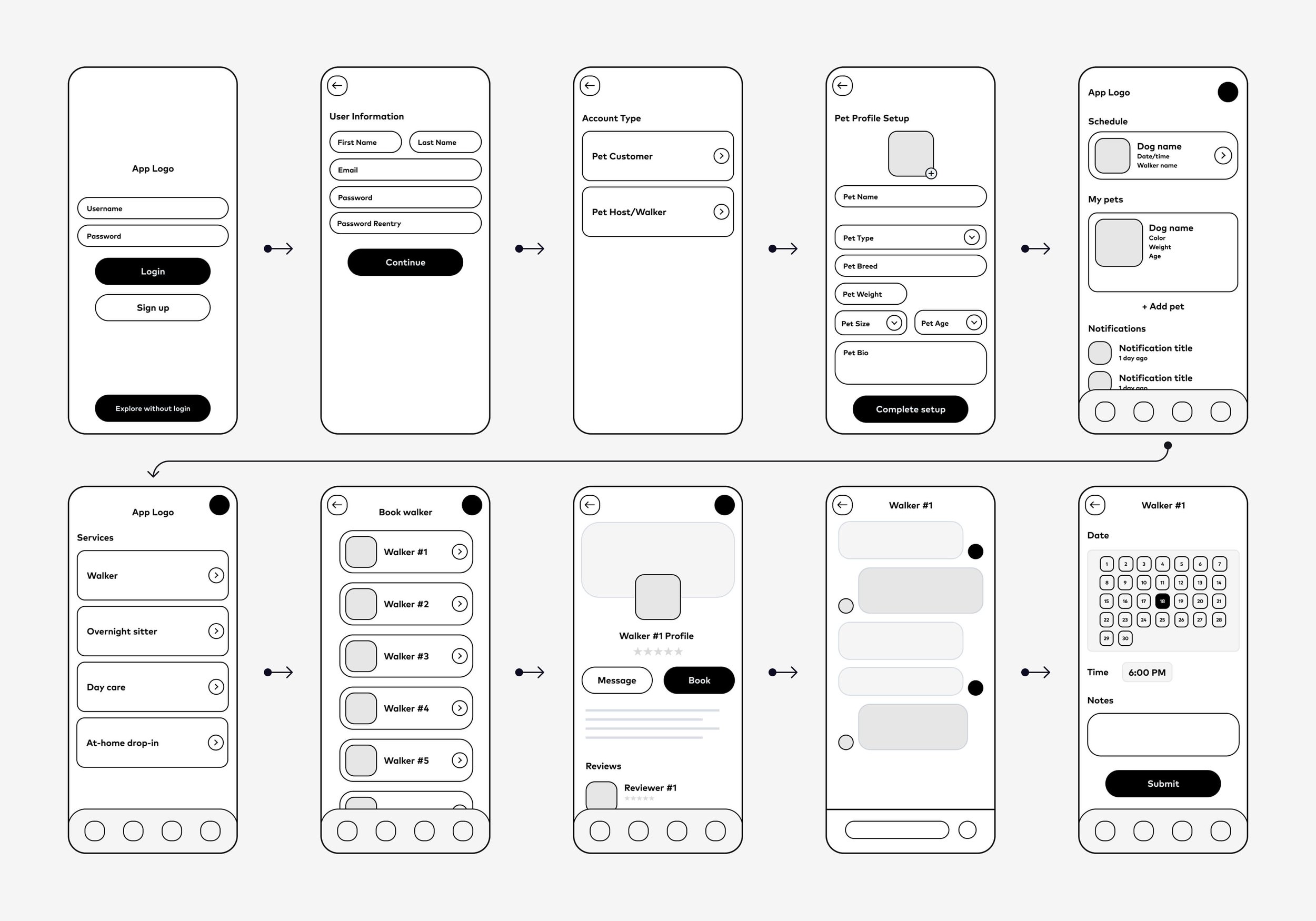 Fetchmate — wireframes